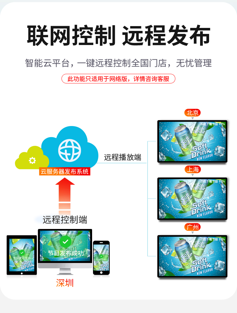 32-65寸壁挂广告机(图6)