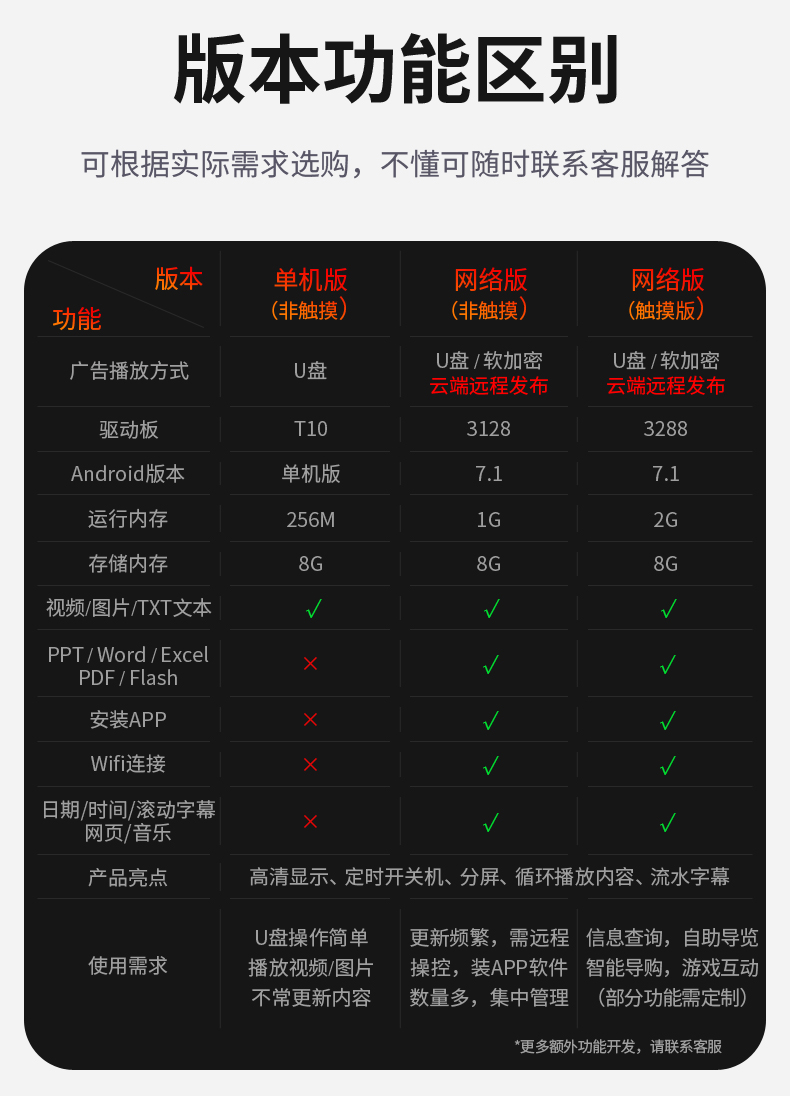 32-65寸壁挂广告机(图10)